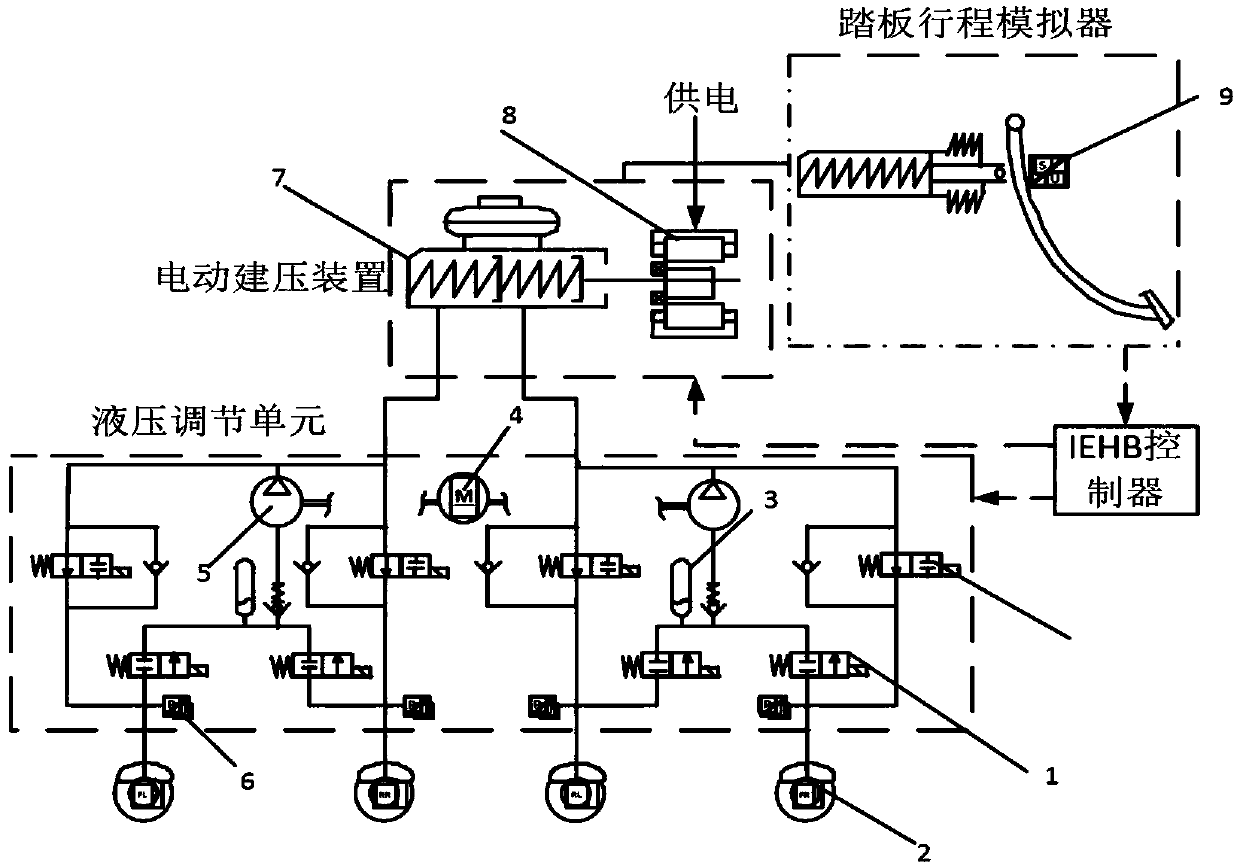 Integrated type drive-by-wire hydraulic braking system and ABS control method thereof