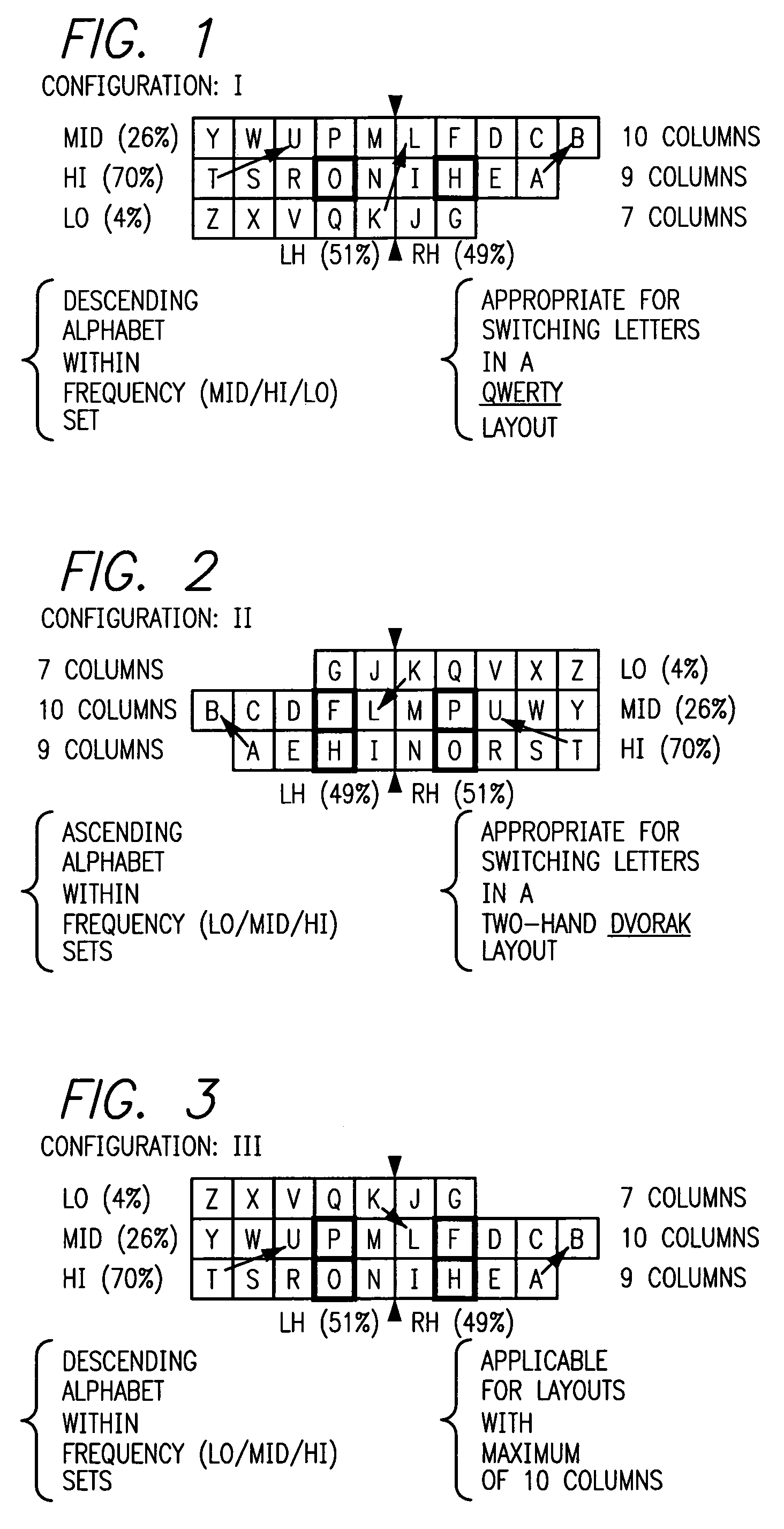 Keyboard configuration system