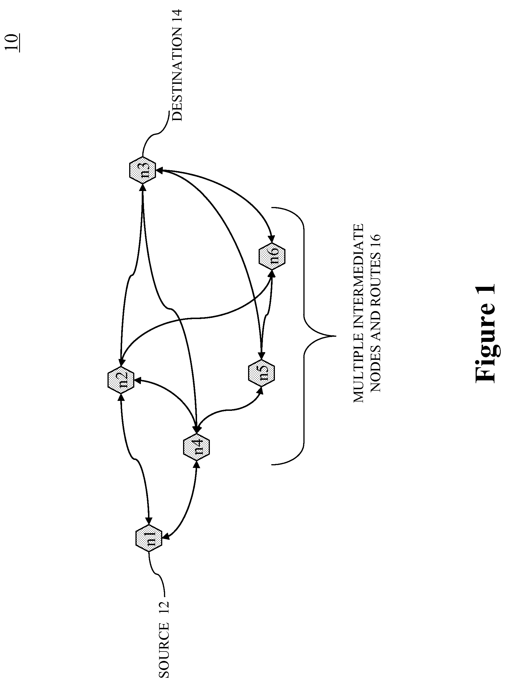 Communication Network with Skew Path Monitoring and Adjustment