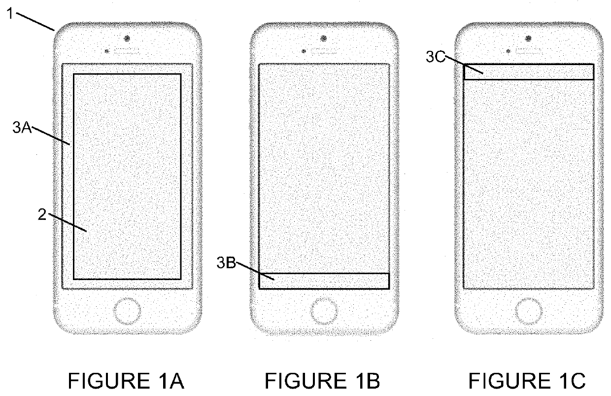 Method for stimulating neural activity