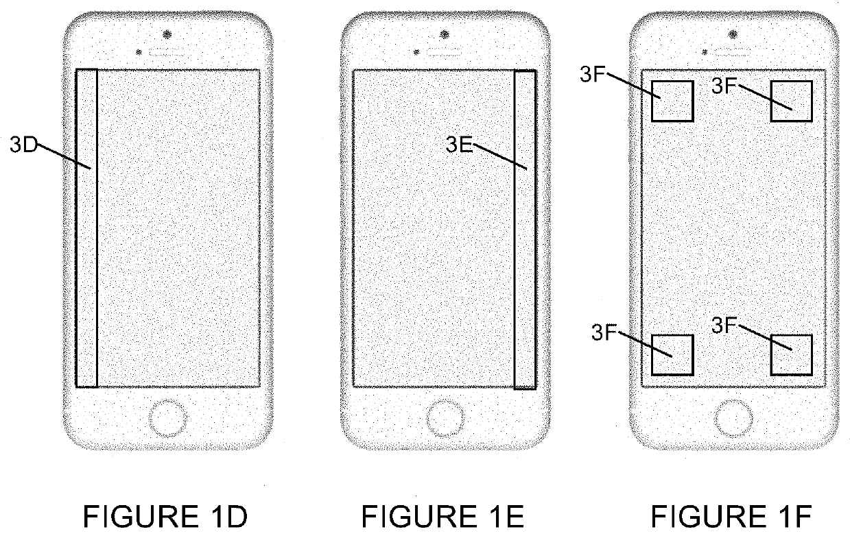 Method for stimulating neural activity