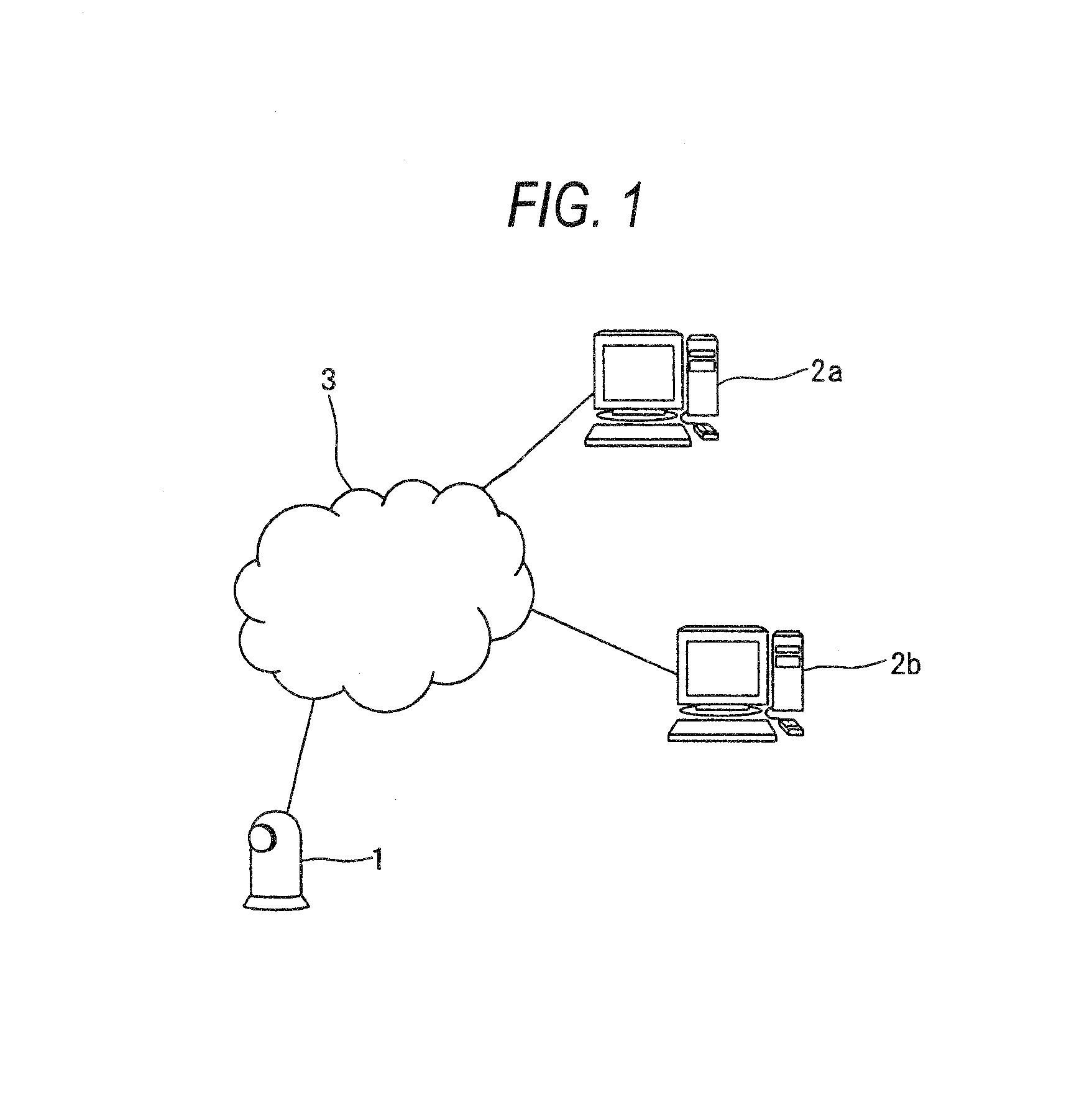 Camera unit and camera unit control method capable of avoiding confusion when operated by a plurality of users