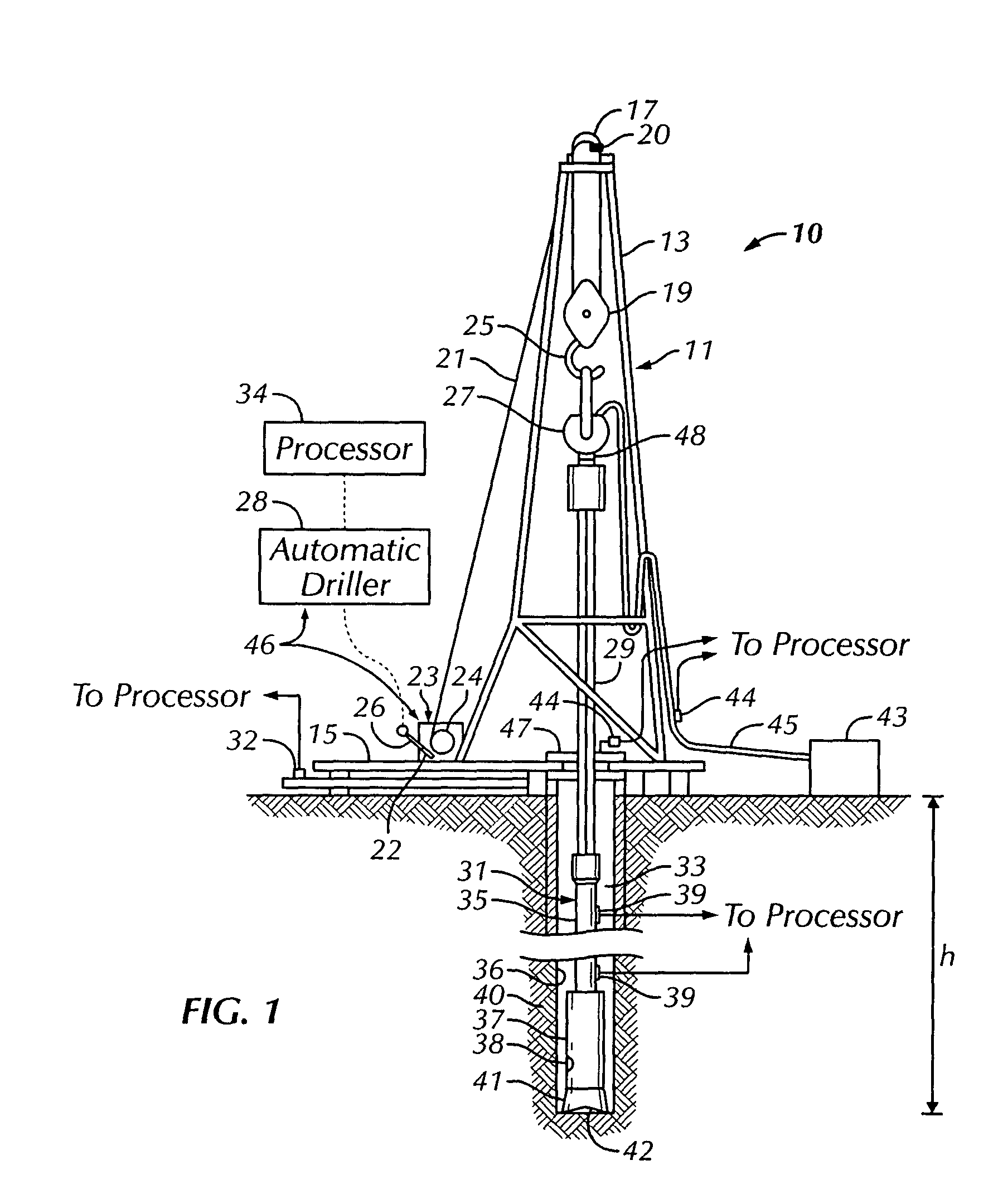 System and method for automatic drilling to maintain equivalent circulating density at a preferred value