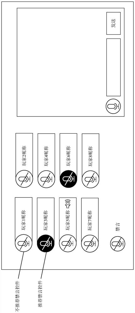 Speech forbidding processing method and device, nonvolatile storage medium and electronic device