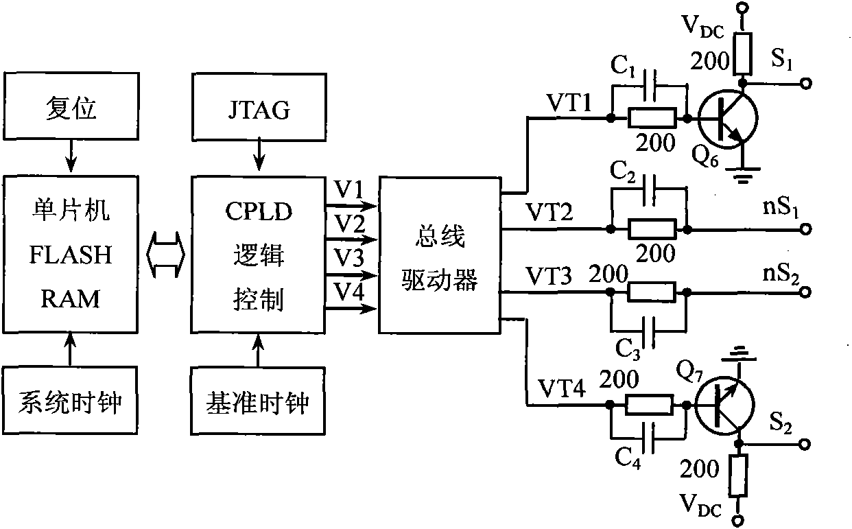 Programmable nanosecond double-pulse integrated power supply