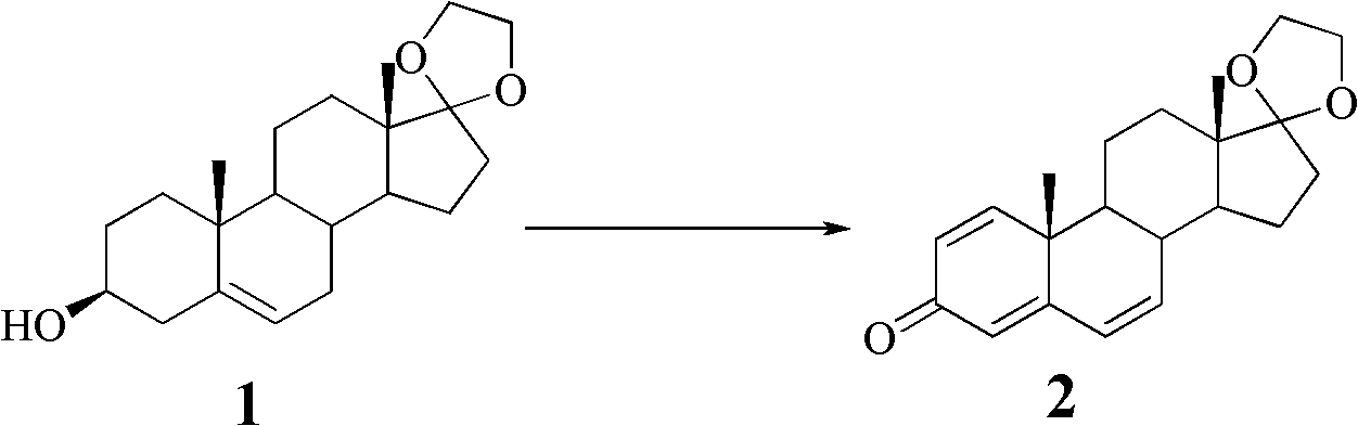 Preparation method and application of 1alpha-dehydroepiandrosterone