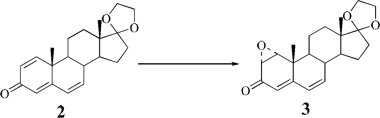 Preparation method and application of 1alpha-dehydroepiandrosterone