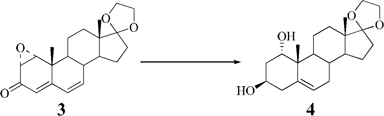 Preparation method and application of 1alpha-dehydroepiandrosterone