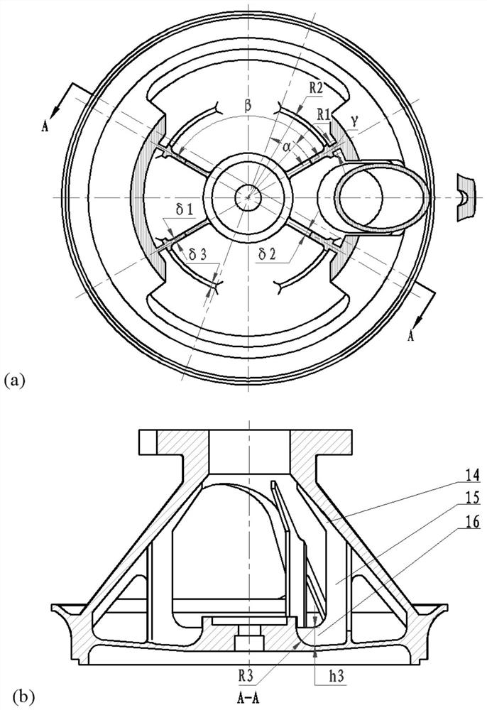 Multi-starting thrust chamber head structure and thrust chamber