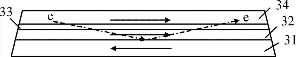 Array base plate, preparation method of array base plate and liquid crystal display