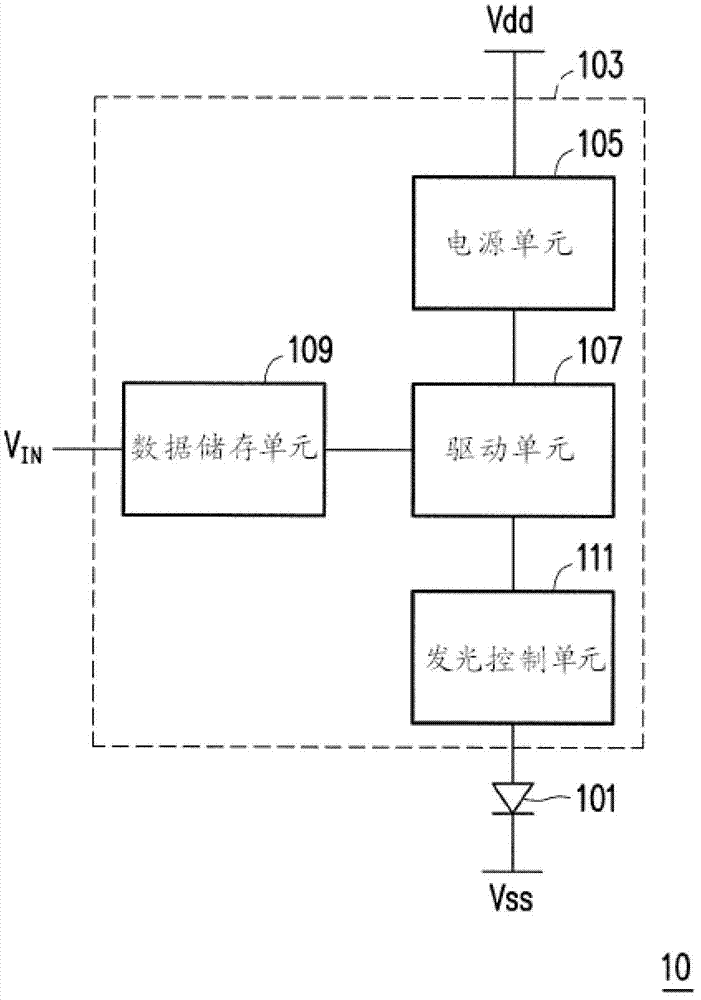 Light-emitting component driving circuit and related pixel circuit and applications