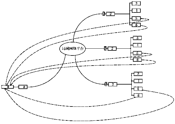 Multi-element projection interaction system