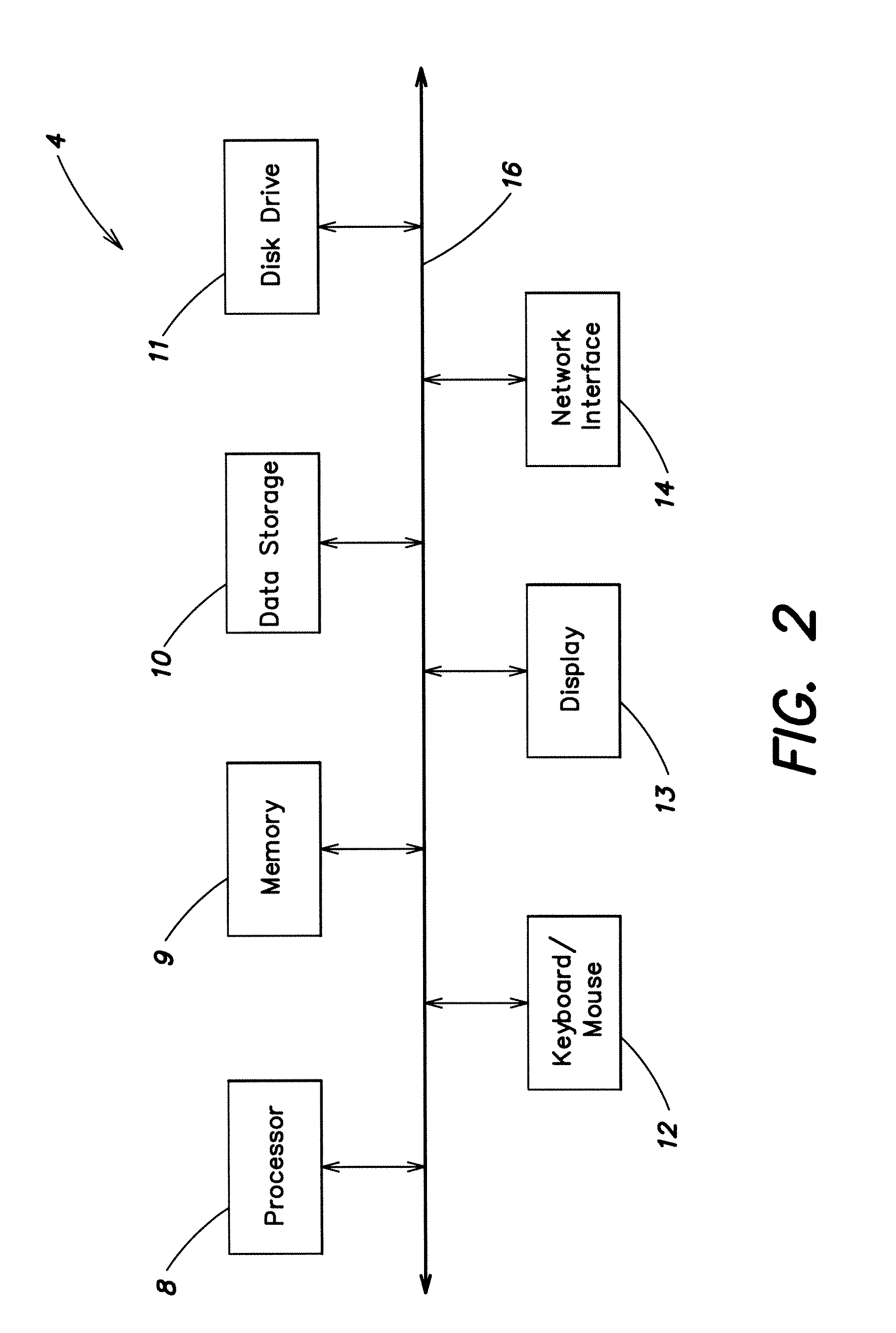 Method and apparatus for managing physician profile and healthcare appointment services