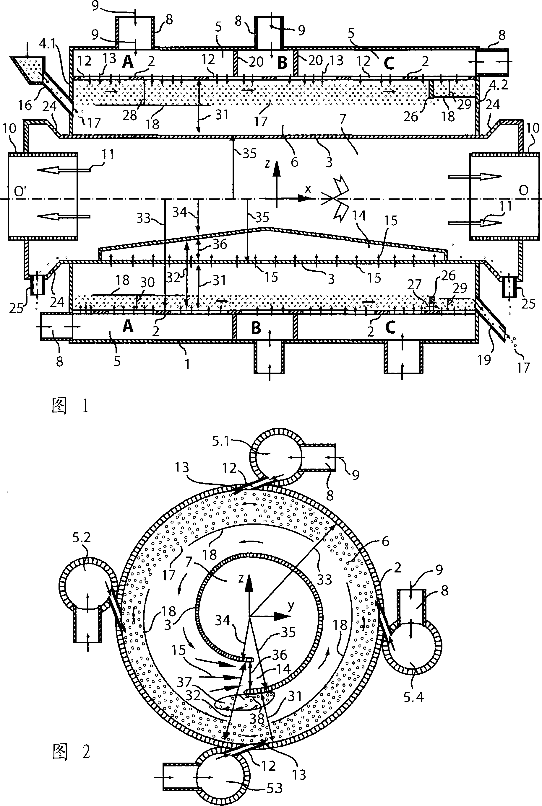 Rotary fluidized bed device and using method thereof