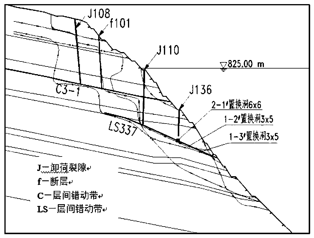 Rock high slope stability analysis three-dimensional geomechanical model test method and application thereof