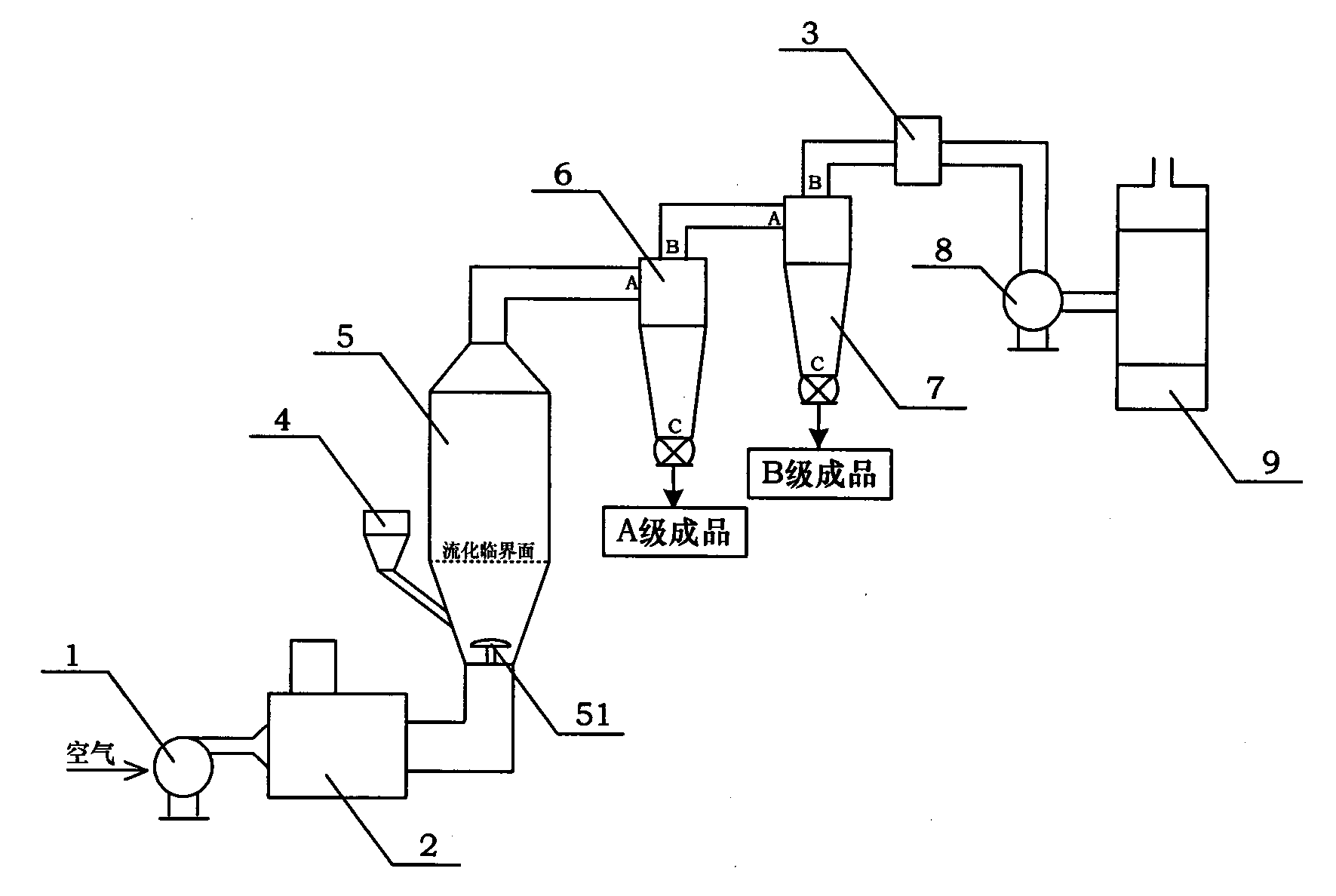 Device for extracting fiber glass from non-metallic material of waste printed circuit boards and industrialized production process