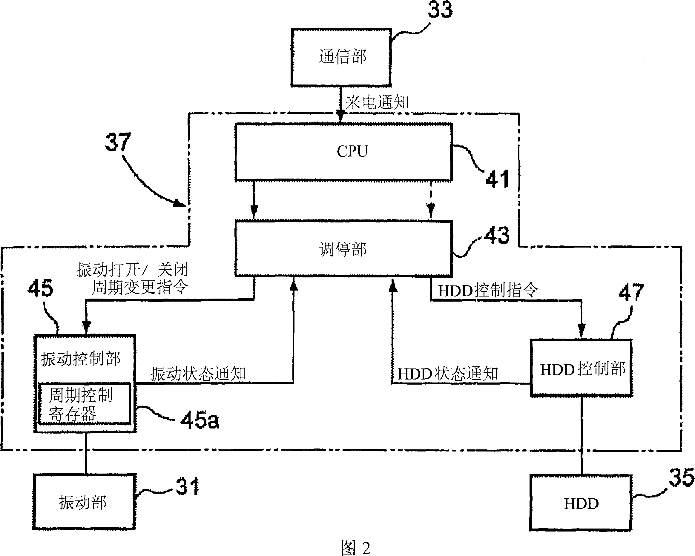 Communication terminal