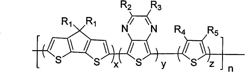 Cyclopentadiene-containing dithiophene-thienopyrazine-thiophene conjugated polymer and its preparation method and application