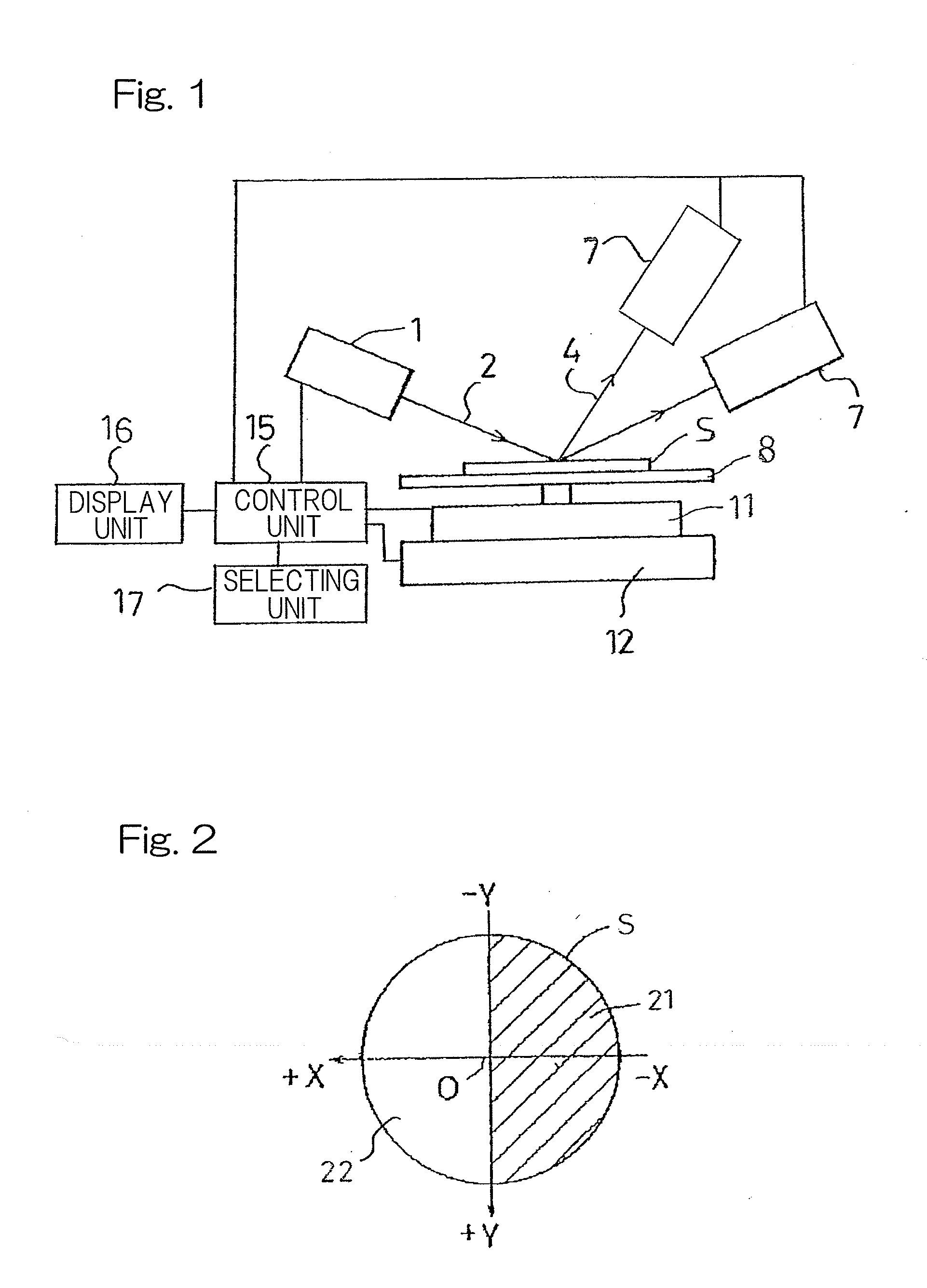 X-ray fluorescence spectrometer and x-ray fluorescence analyzing method