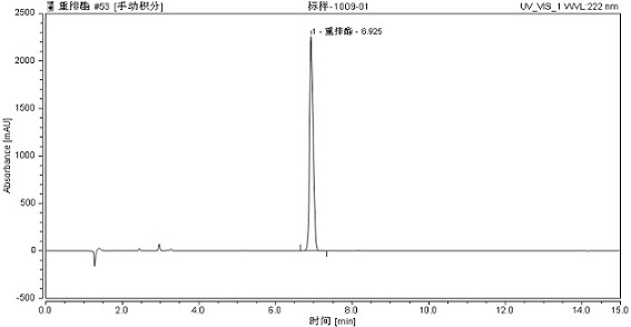 Liquid chromatographic analysis method for detecting content of rearranged ester