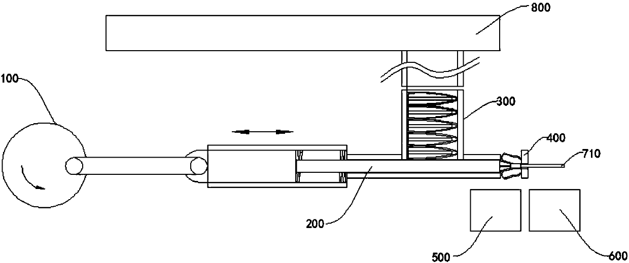 Warhead dismantling device and dismantling method thereof