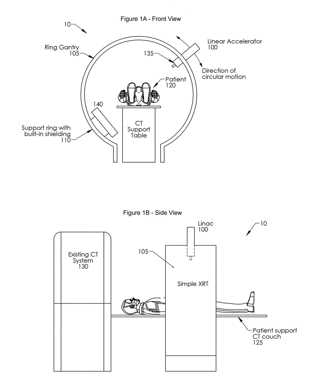 Self-Shielded Image Guided Radiation Oncology System
