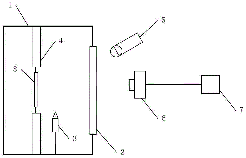 A method for measuring the deformation of objects passing through smoke in a flame and smoke environment