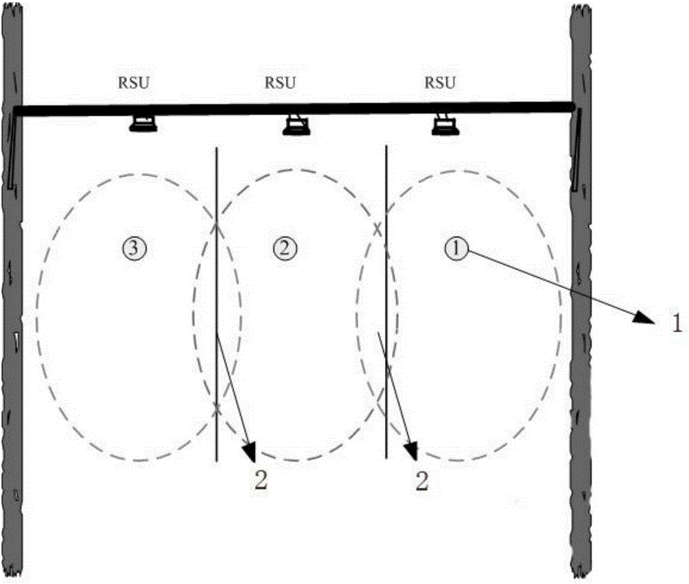 Transaction method, road-side unit and equidirectional multiple lane system of eliminating adjacent lane interference