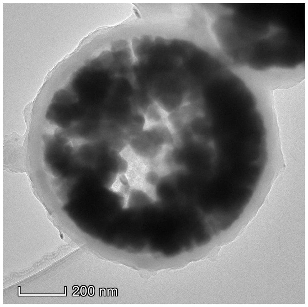 A kind of zns/sns@nc hollow microsphere negative electrode material for lithium ion/sodium ion battery negative electrode and preparation method thereof