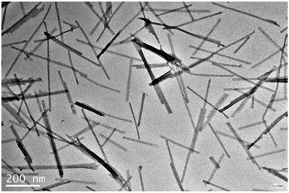 Micro/nano-structure rod-like Bi2O3 photocatalytic material and preparation method thereof