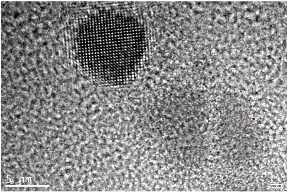 Micro/nano-structure rod-like Bi2O3 photocatalytic material and preparation method thereof