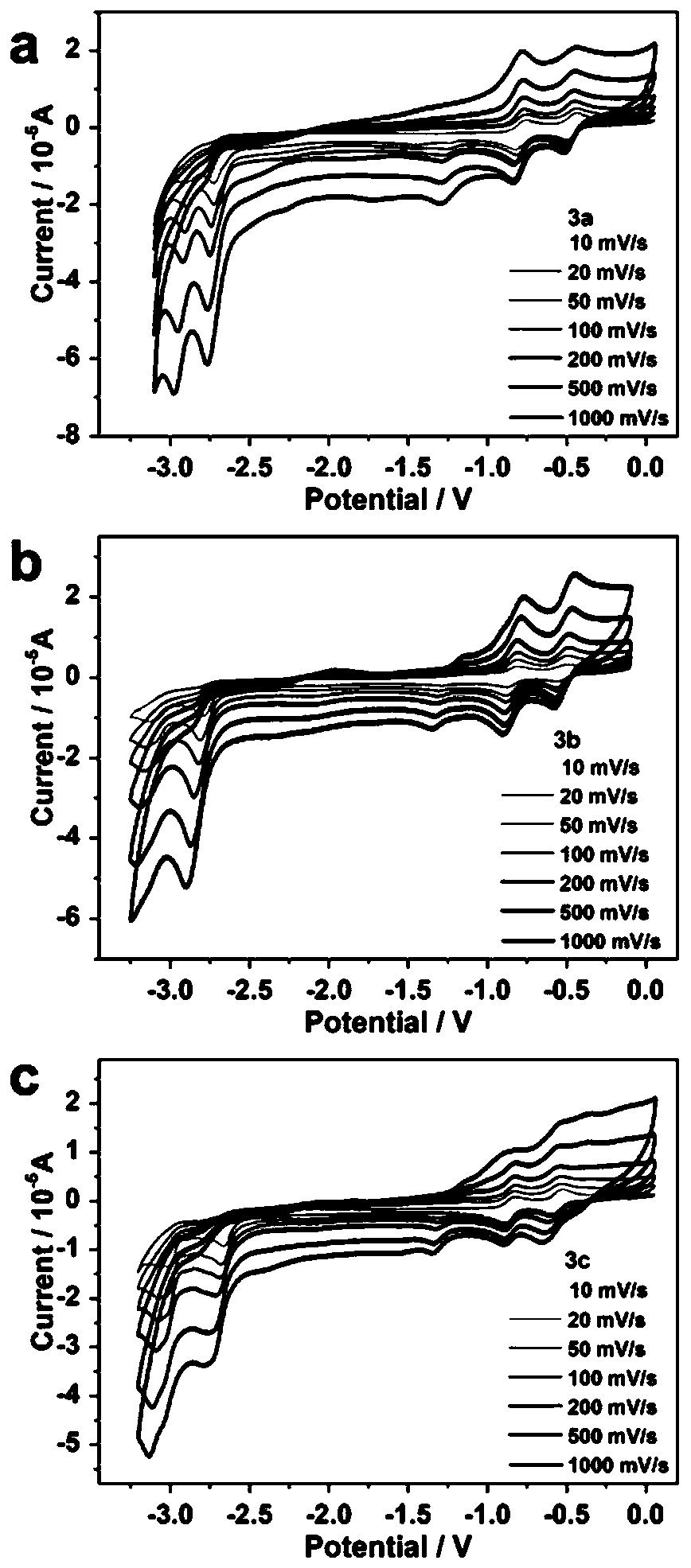 Thienyl chalcogen-containing viologen as well as biquinoline derivative and application thereof