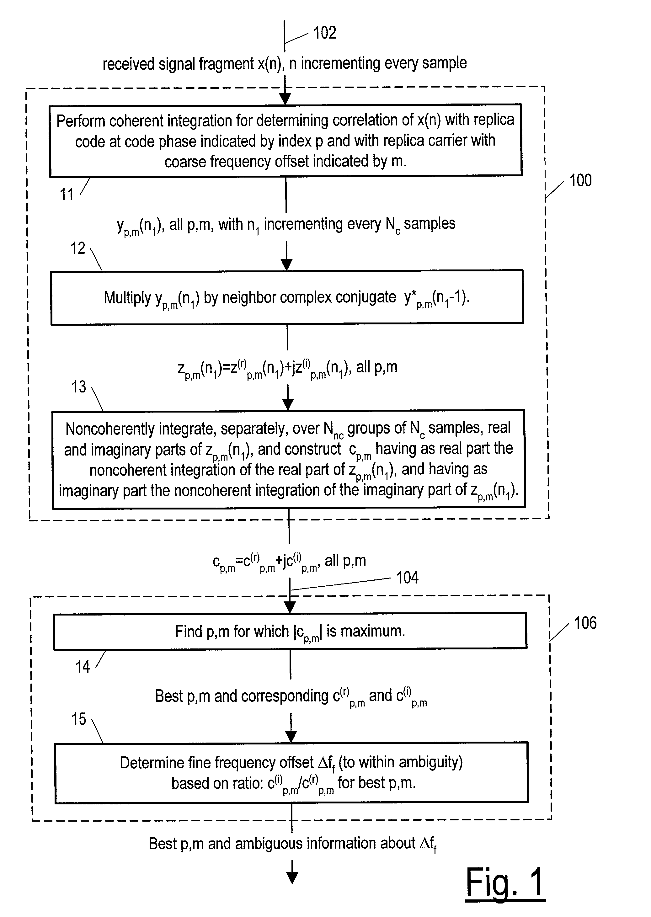 Method and apparatus for acquiring a ranging signal of a positioning system