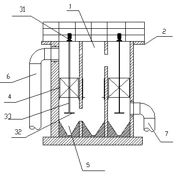 Grid stirring flocculation reaction device