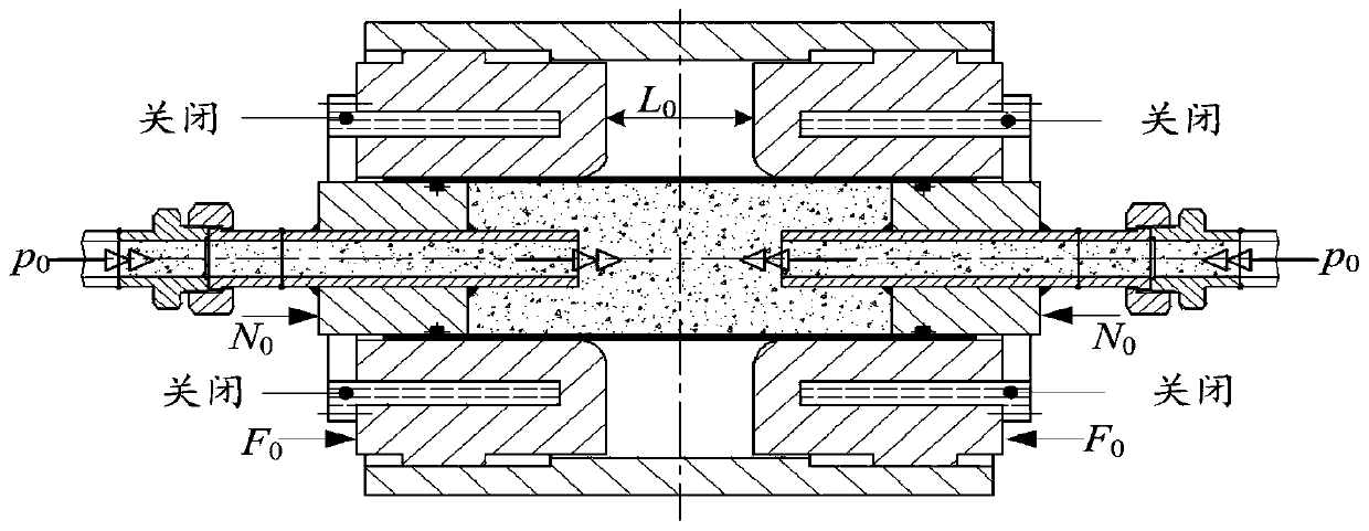 Magnetorheological fluid-assisted tube expansion and compression forming device and processing technique, and relates to the technical field of tube high-pressure forming