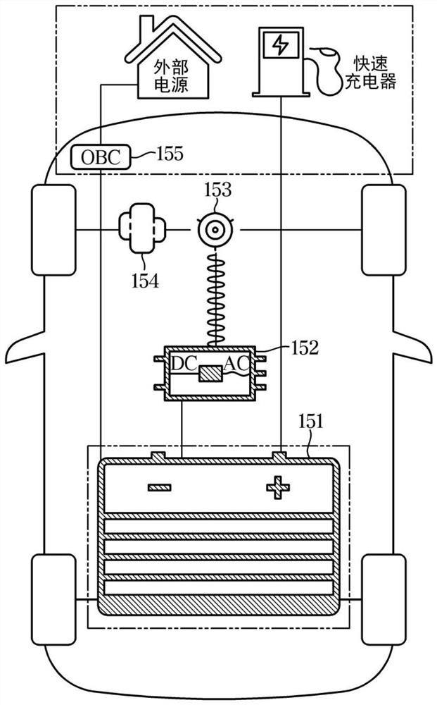 Vehicle and method for controlling the same