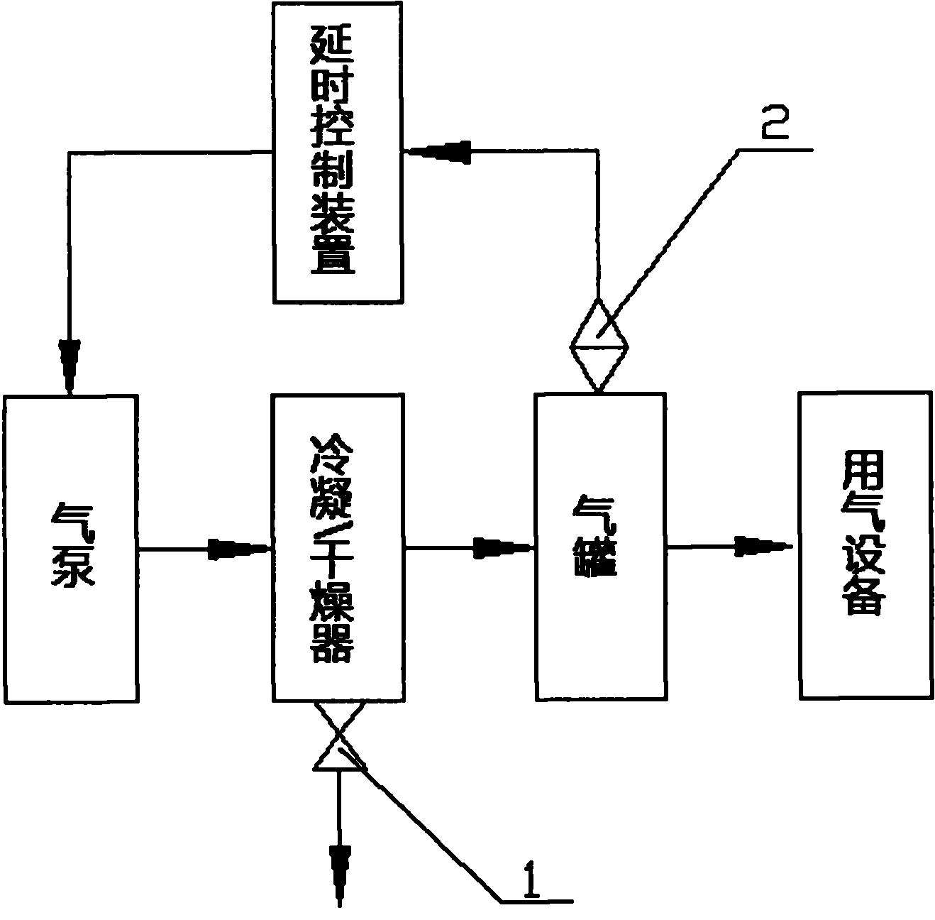 Electric air pump control method and system for vehicle