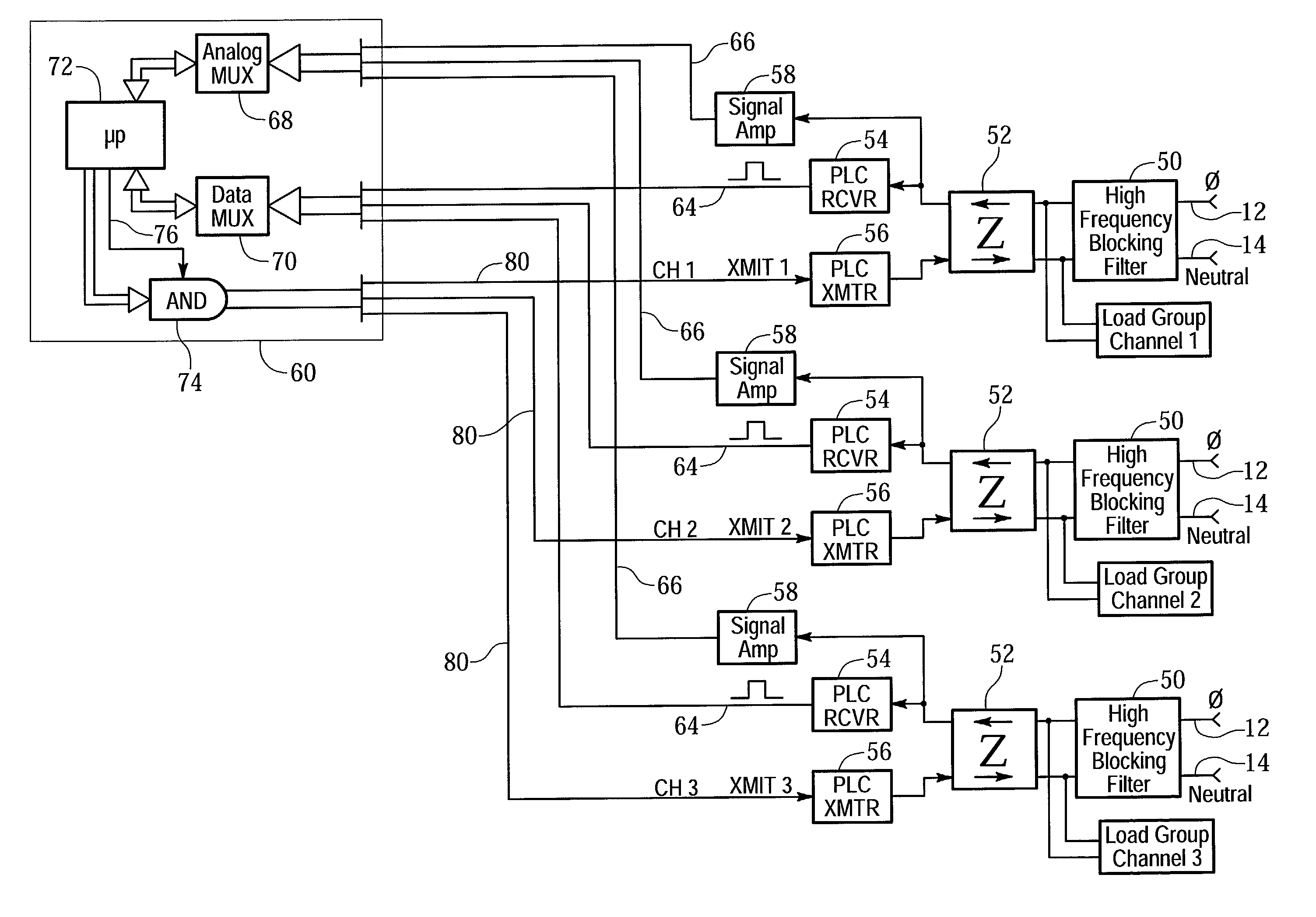Repeater amplifier with signal firewall protection for power line carrier communication networks