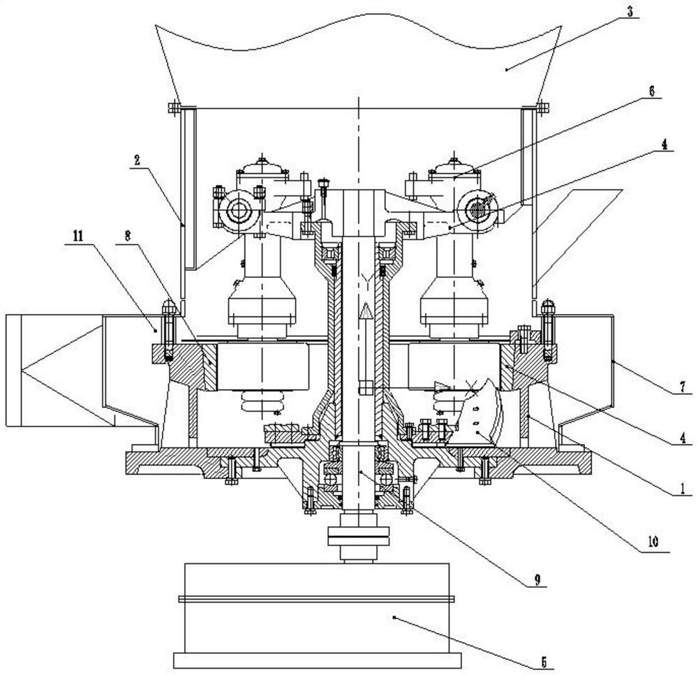 High-yield environment-friendly flour mill