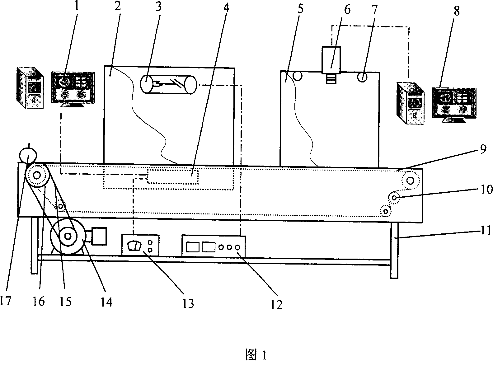 Internal and external quality inspecting method and device for agricultural products