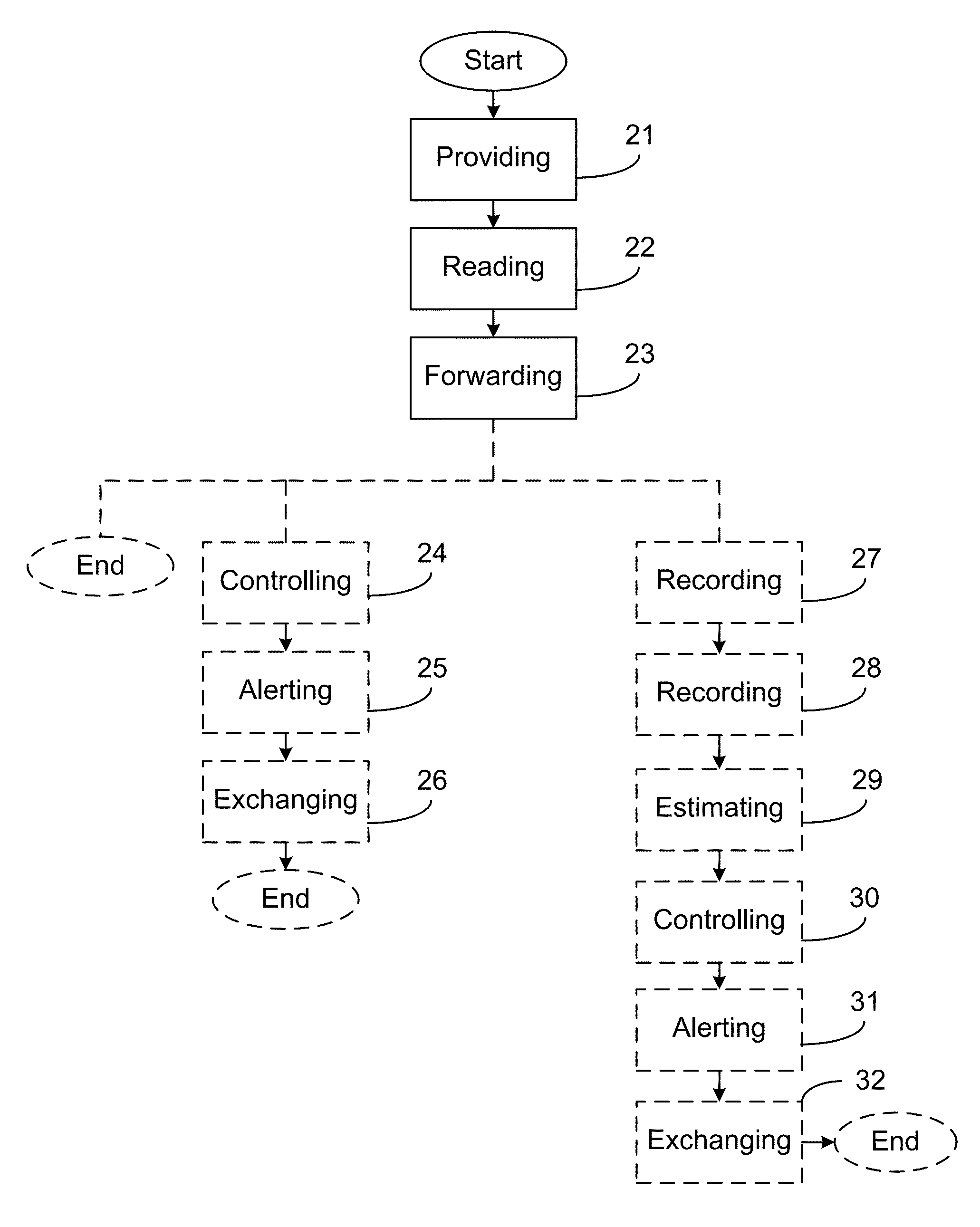 Milking arrangement, set of exchangeable expendable parts and method for a milking arrangement