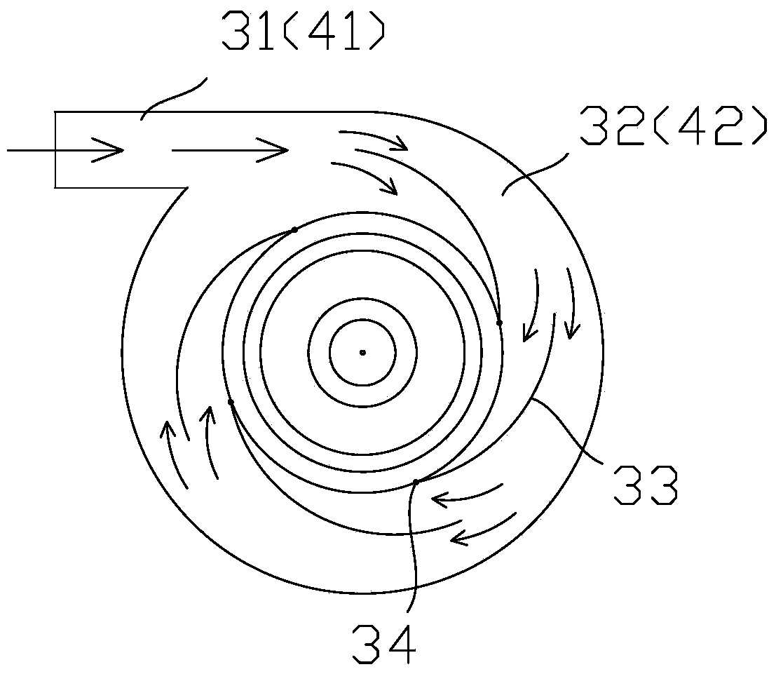 Magnetic control type full-angle-feeding three-product heavy medium cyclone