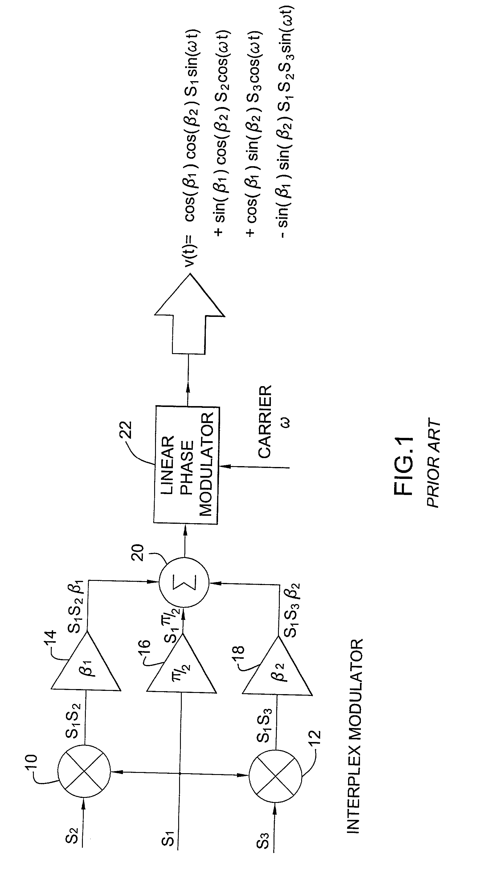 Method and apparatus for generating a composite signal