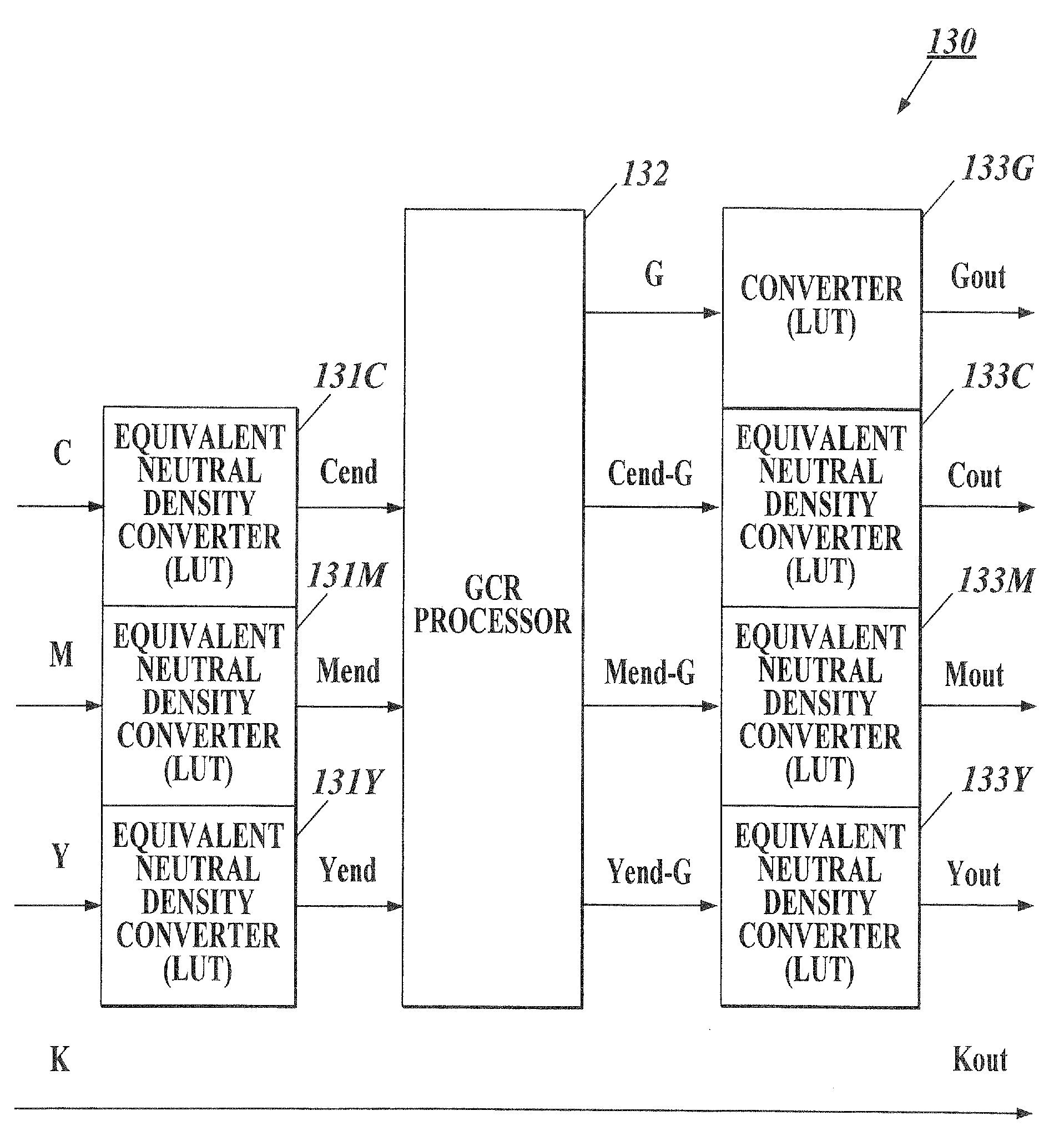 Image forming apparatus and image forming method