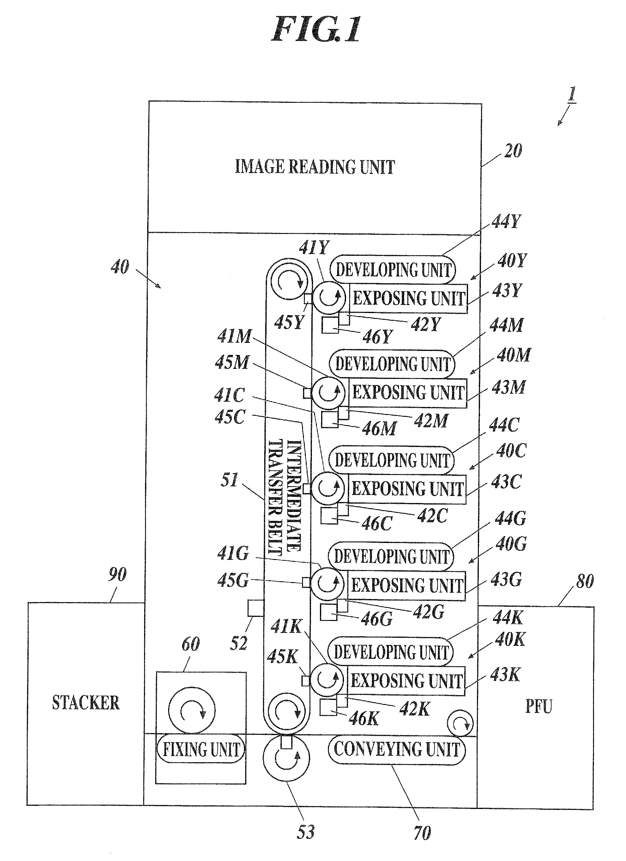 Image forming apparatus and image forming method