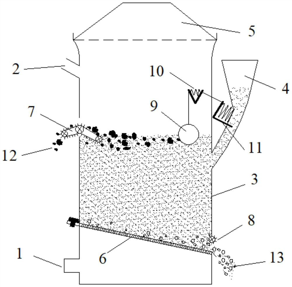 A fine-grained coal acoustic field fluidized bed separation method and device