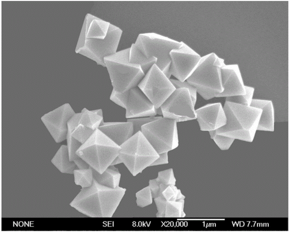 Preparation method of indium oxide with octahedral morphology