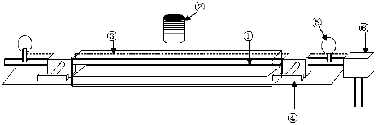 Device and method for detecting microbial metabolized gas during microbial flooding