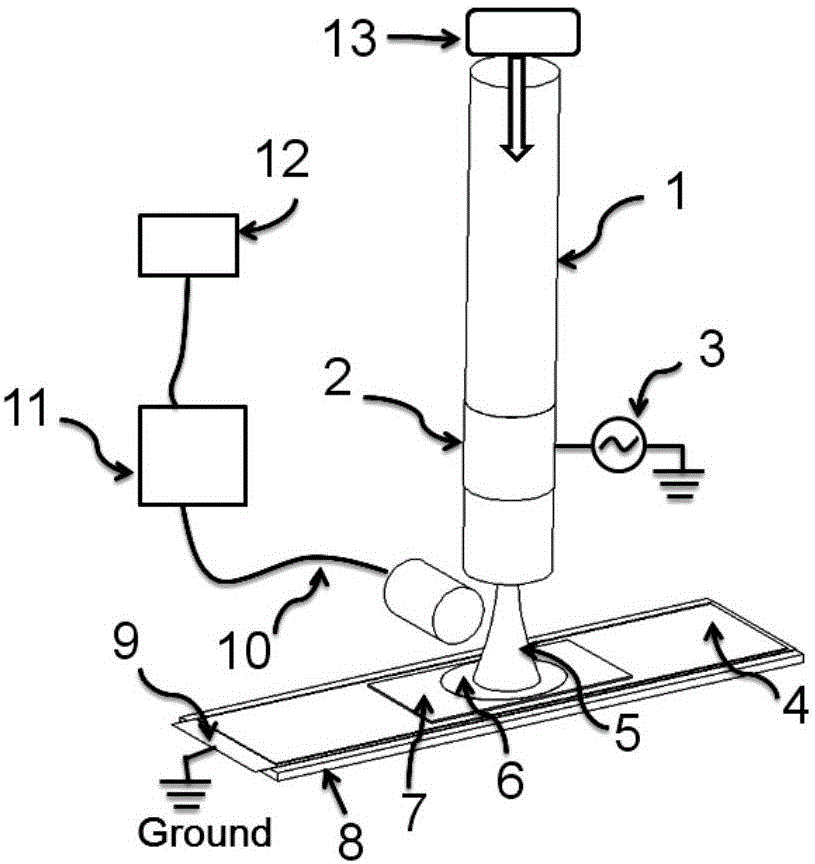 Device for detecting metal ions in solution through APPJ (Atmospheric Plasma Jet)