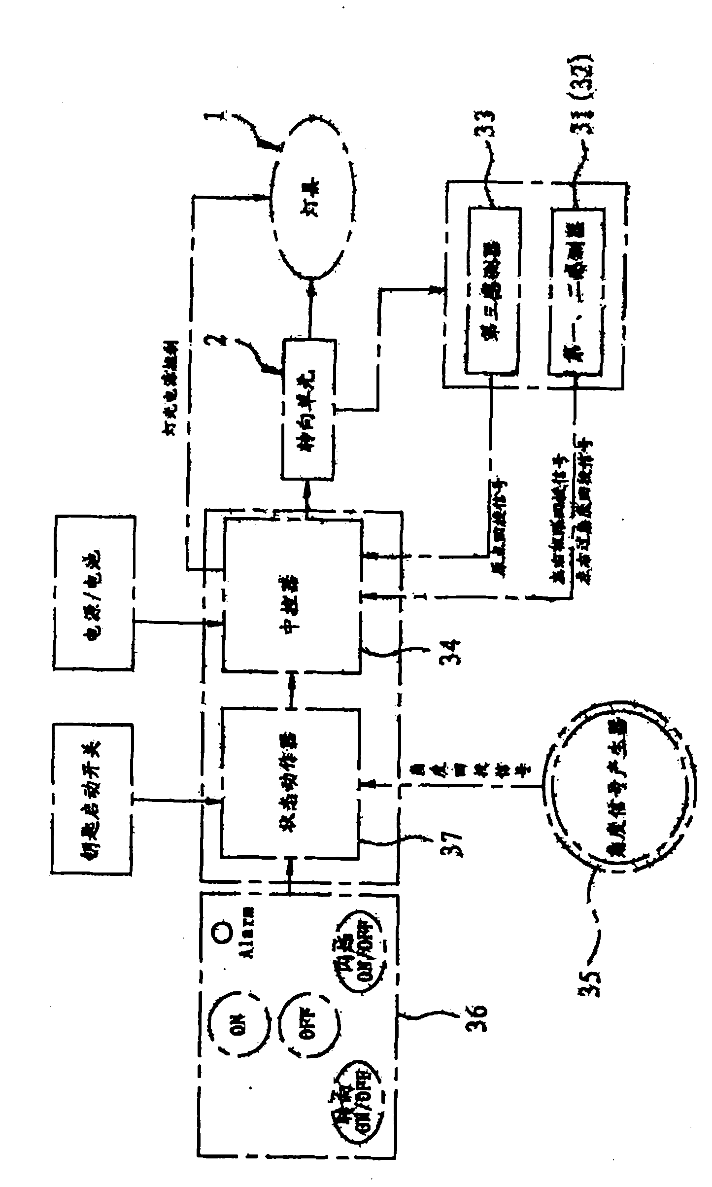 Turning device for avoiding abnormal over-angle